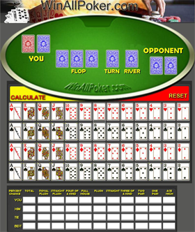 Online Casinos With Freeroll Slot Tournaments Eldorado Casino Shreveport