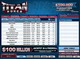 titan poker bonus coupon code