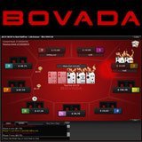 Bovada Review - Top-5-Funktionen