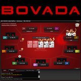 Bovada Opinione