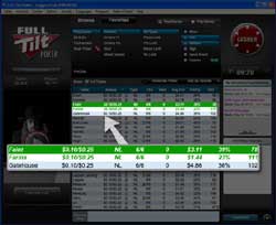 Full Tilt Poker Lobby neuen