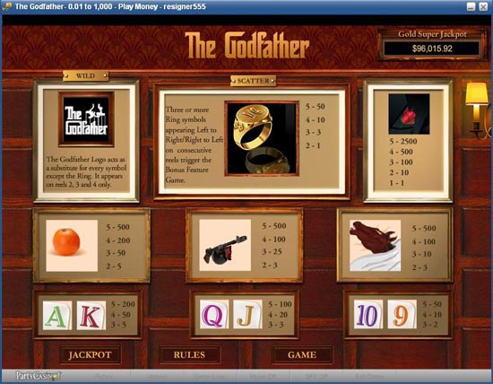 The Godfather