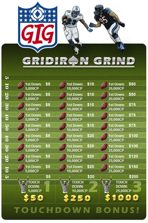 gridiron grind carbonpoker - NFL 2008 score system and NFL standings