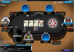 holdem poker gestionnaire hud