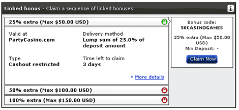 Linked bonuses for PartyCasino