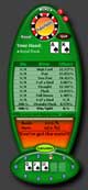 pokerbility free poker odds calculator 