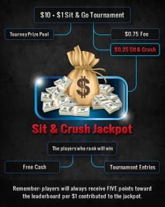 sit & crush promotion