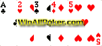 Straight - Best Poker Hands