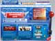 PartyCasino website Screen shot